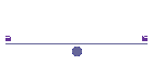 Undergrad Report Card